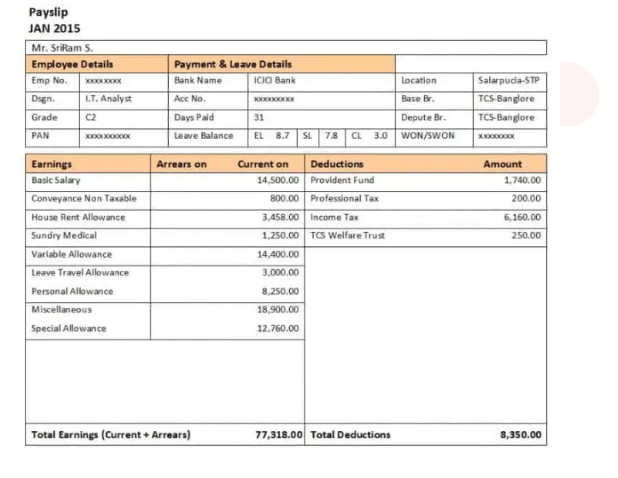 Income Tax vs Sales Tax in Pakistan – Key Differences Explained