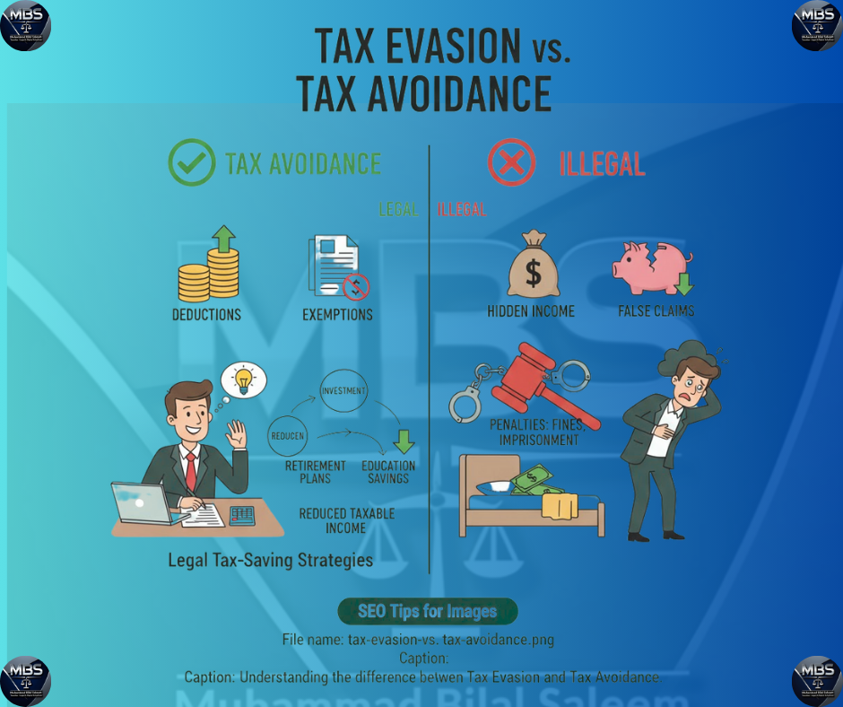 Tax Evasion vs. Tax Avoidance: Know the Difference & Save Taxes
